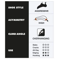 Black Diamond - Shadow Climbing Shoes - Klatresko 9 Black Diamond - Shadow Climbing Shoes - Klatresko -Professionel klatreudstyrsbutik black diamond shadow climbing shoes klatresko detail 5