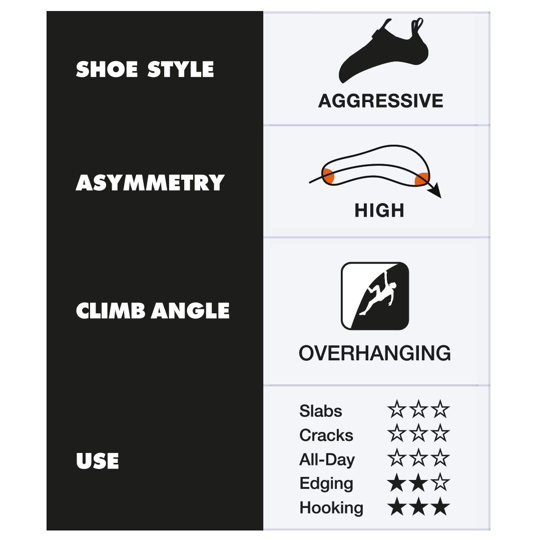 Black Diamond - Shadow Climbing Shoes - Klatresko 6 Black Diamond - Shadow Climbing Shoes - Klatresko - Billede 4